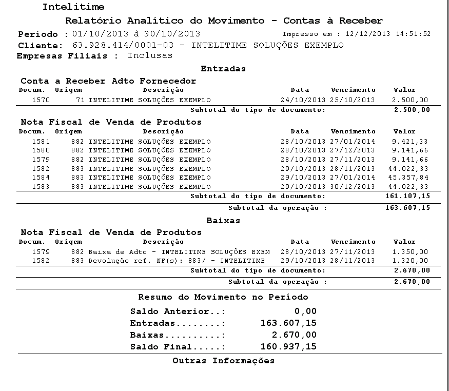 Movimento do Contas à Receber.PNG